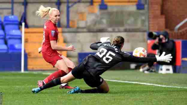 liverpool vs brighton women's ‎